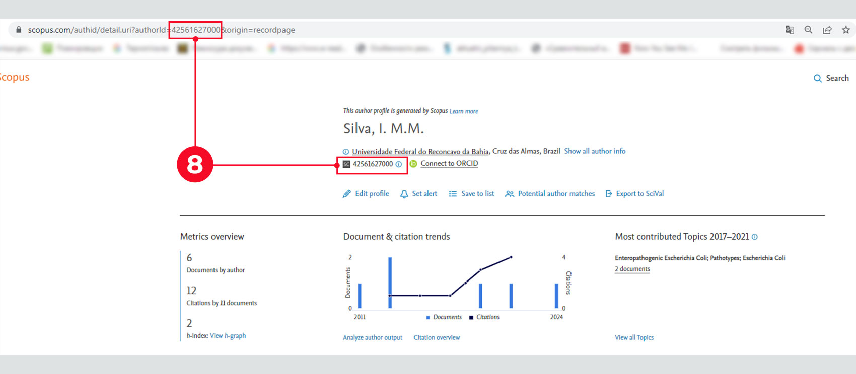 Scopus ID 5 ways to find out the author’s ID Blog